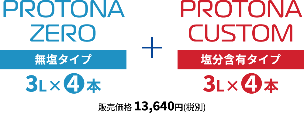 PROTONAパーフェクトセット 3リットル定期便